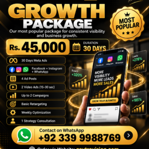 30 Days Meta Ads Trial Package by Zevtro Vision