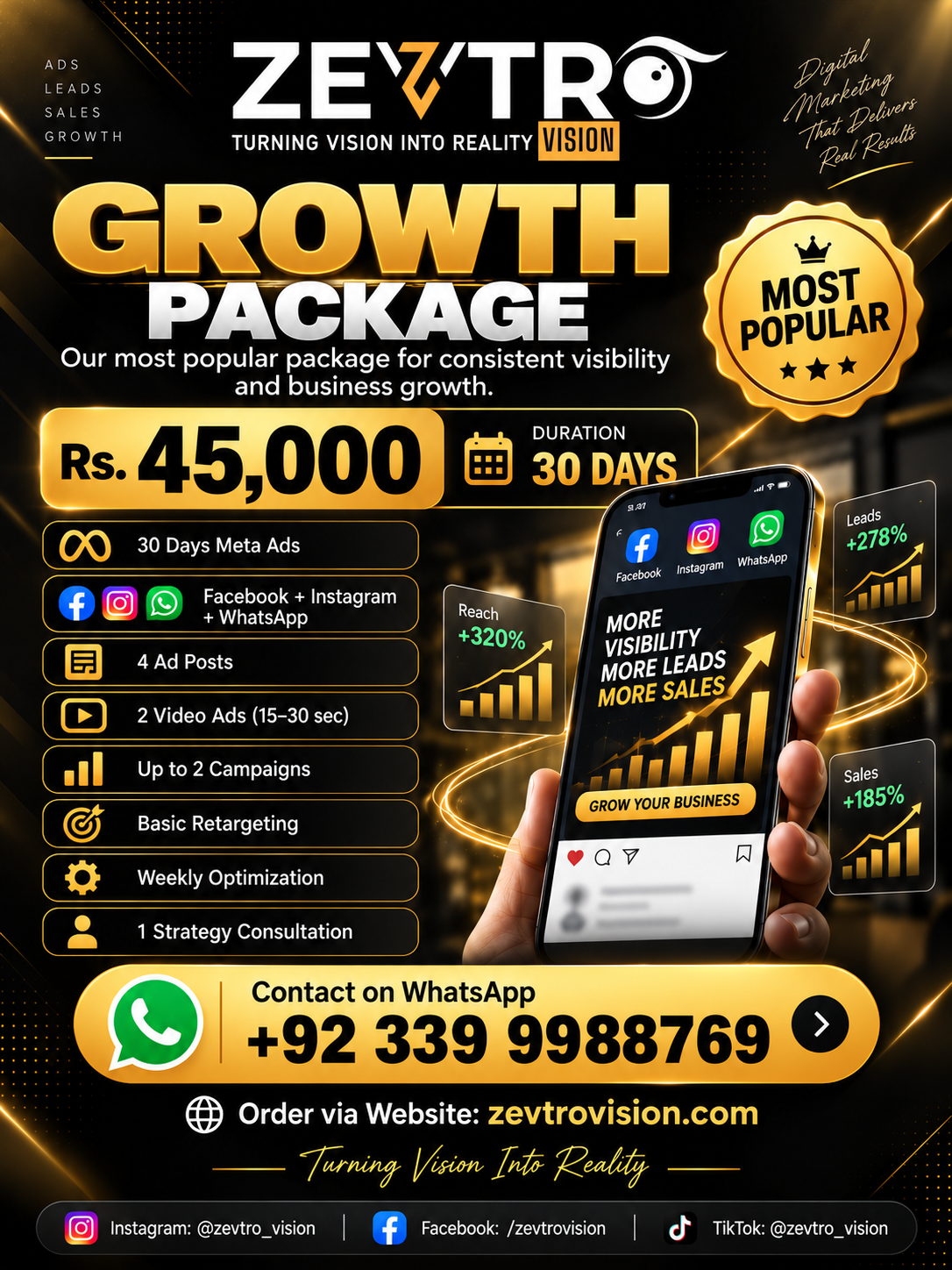 30 Days Meta Ads Trial Package by Zevtro Vision